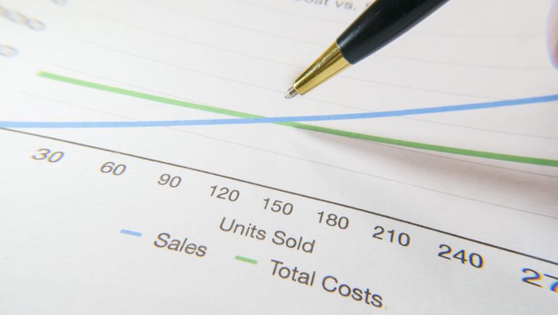 Financial planning and forecasting services