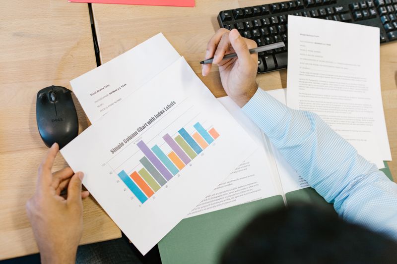Performance review and reporting retainer